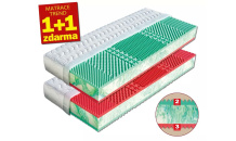 Matrace EMA 1- 1+1 matrace ze studené pěny , 19 cm