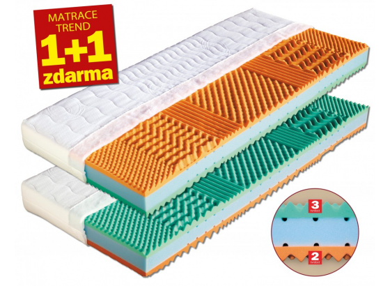 MALAGA 2 - 1+1 - matrace z líné pěny