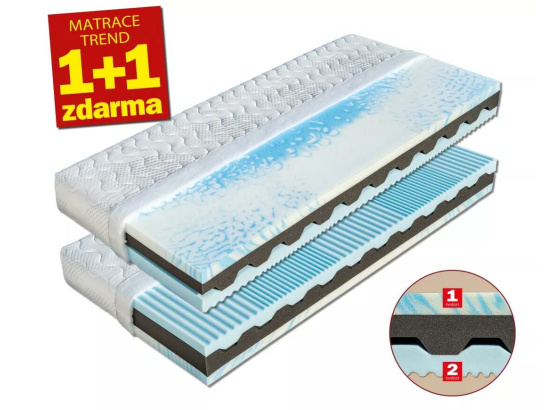 Matrace NIKOLA 1- 1+1 matrace ze studené pěny